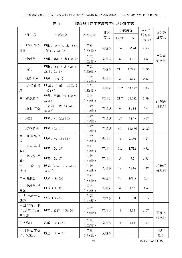 乐虎国际