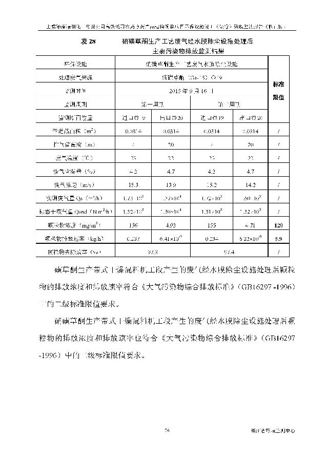 乐虎国际